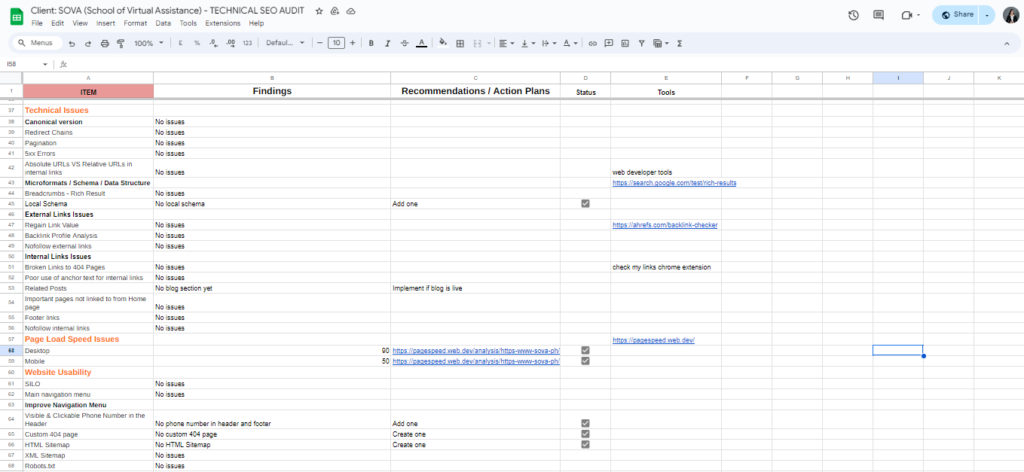 technical seo audit data for recent client (SOVA)